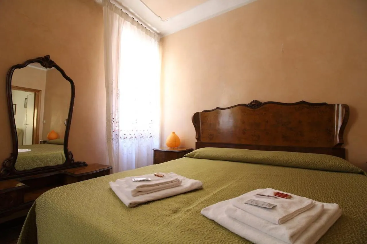Veneziacentopercento Apartments & Rooms 0*, Wenecja